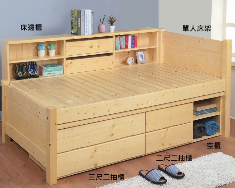 D193-5 護柵床邊櫃