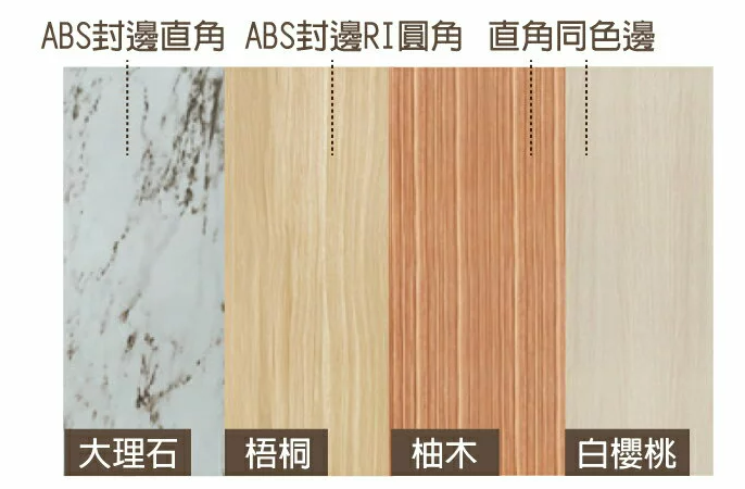 E403-21 2×4尺梧桐ABS封邊RI圓角桌板